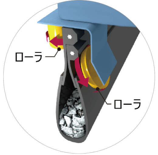 SICON®（ジーコン）