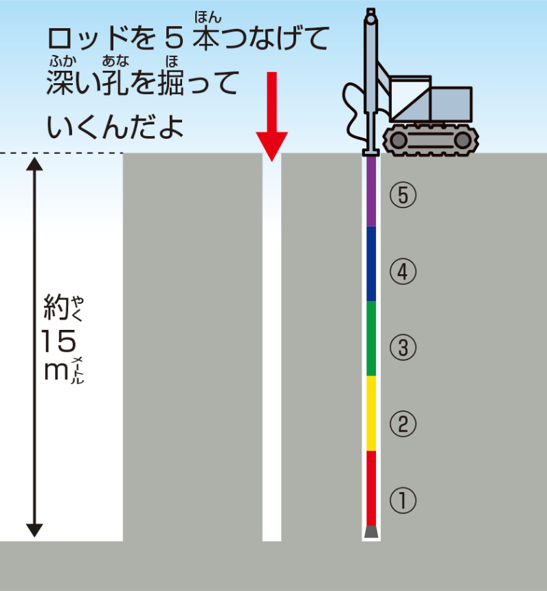 油圧クローラドリル