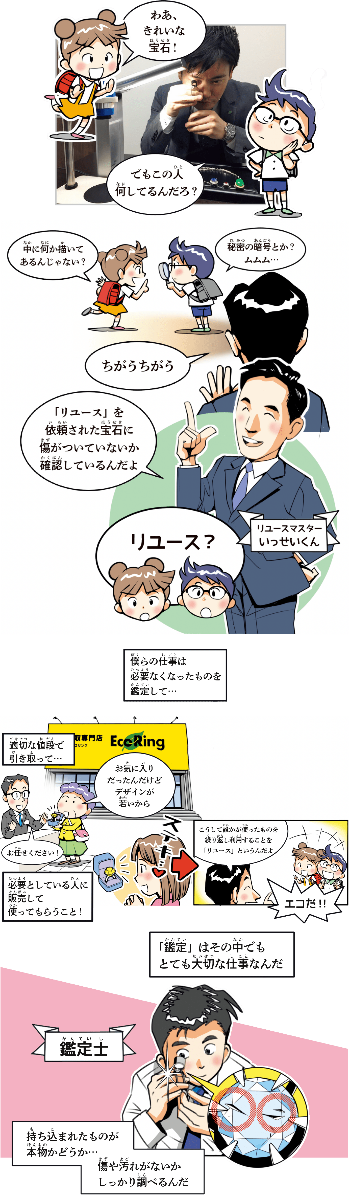 宝石のリユース