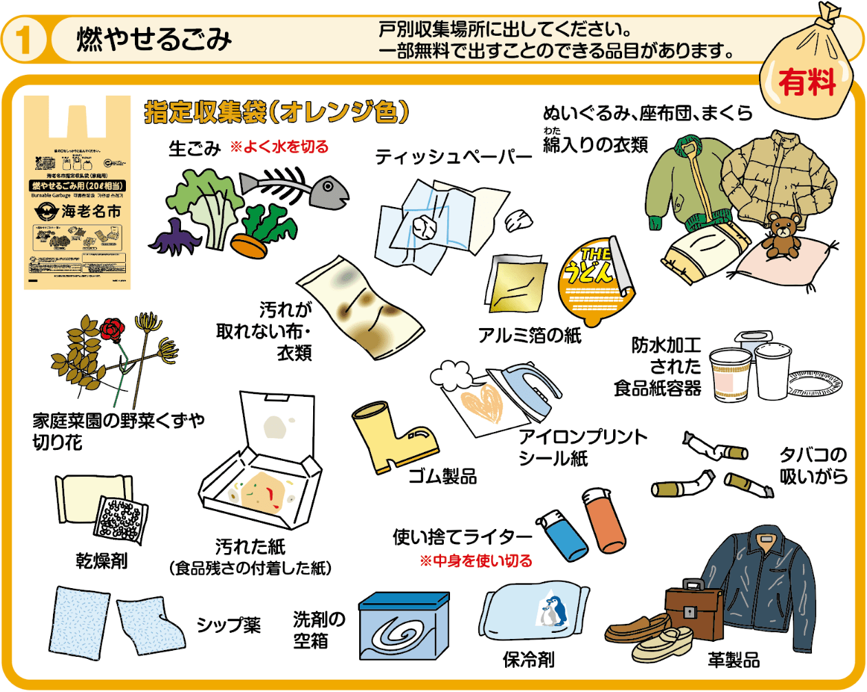 肺炎の種類とその症状