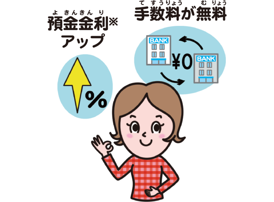 ネット銀行はこんなところもおトク