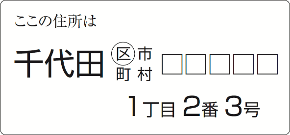 住所表示ステッカー