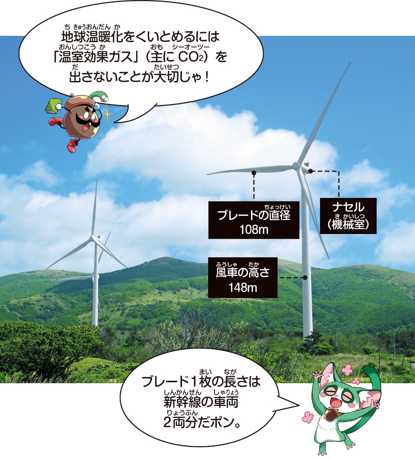 風力発電