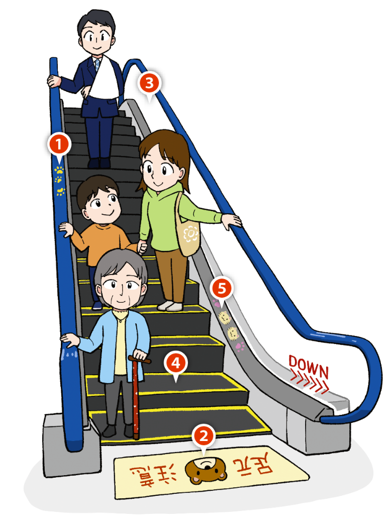 エスカレーターのラッピング