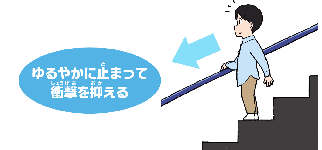 ソフトストップ機能