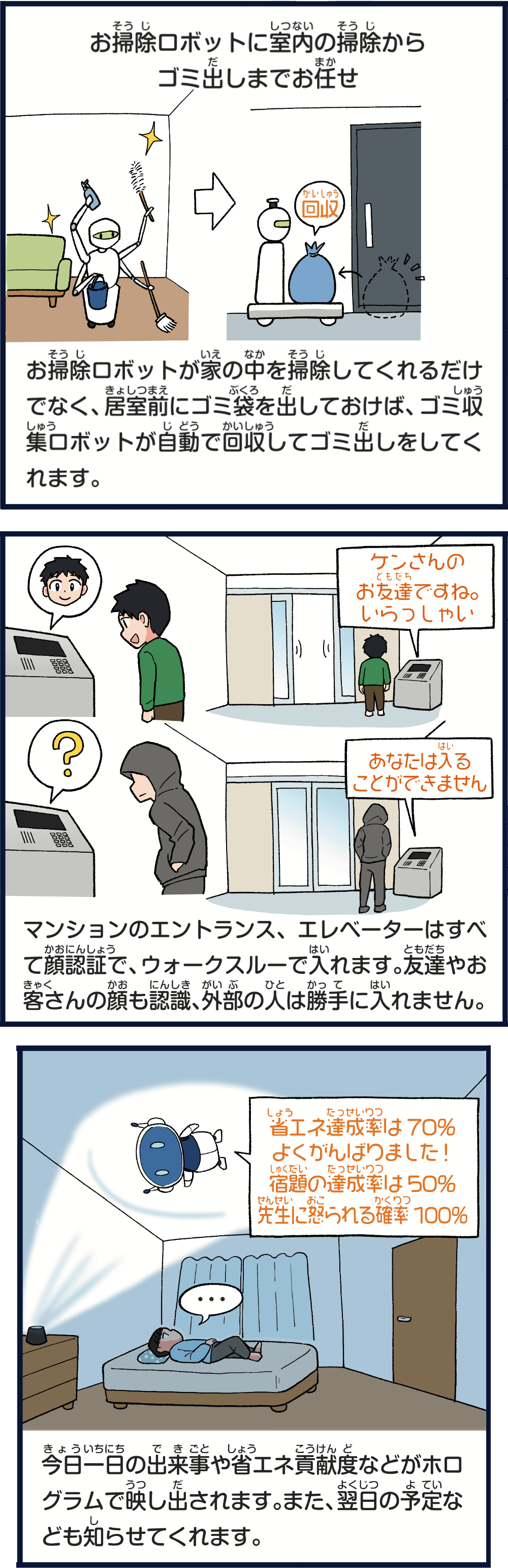 20年後の未来、ビルはどれくらい進化している?