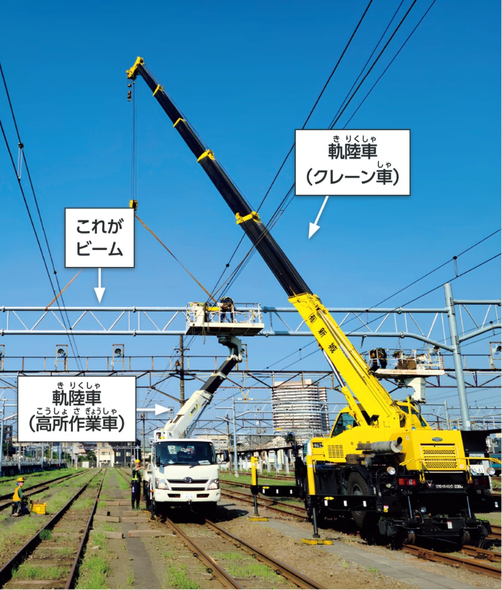 軌陸車