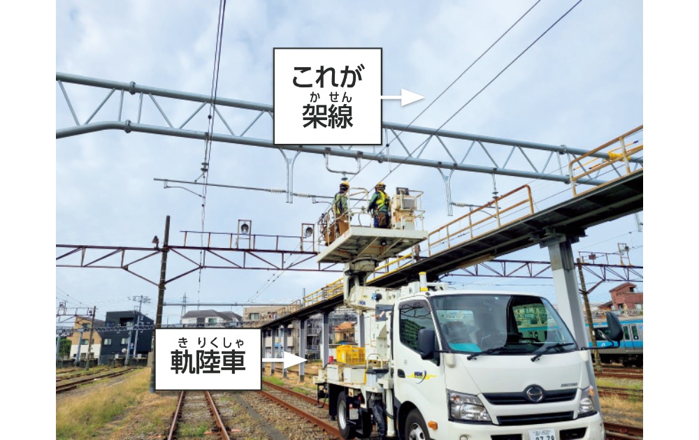電車のパンタグラフが電車線（架線）にきちんと接するように