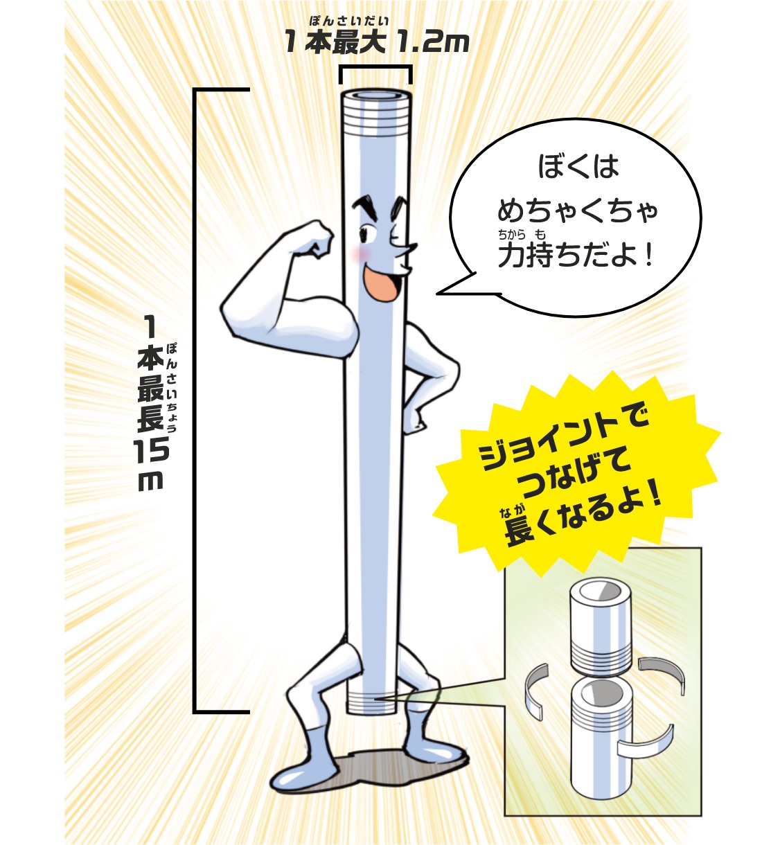 コンクリートパイル