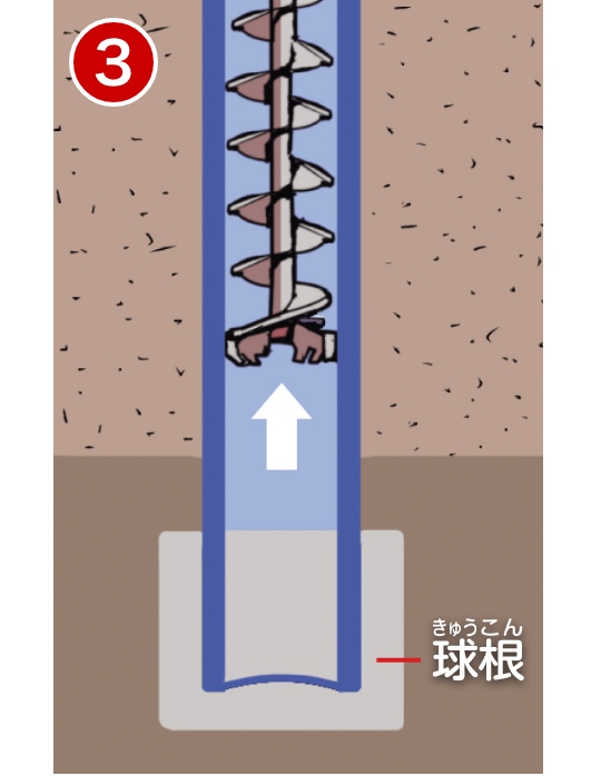 中掘り工法3