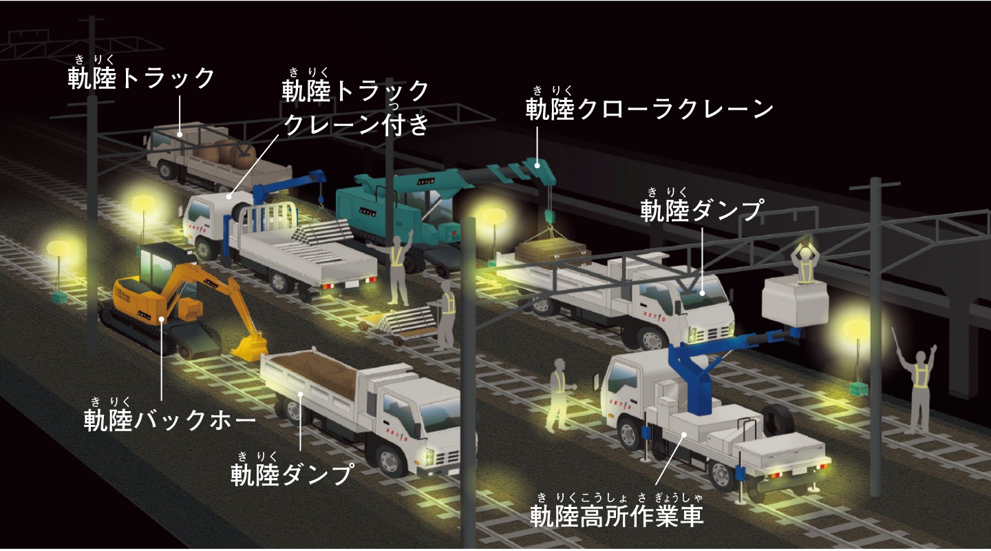 いろんな建設機械