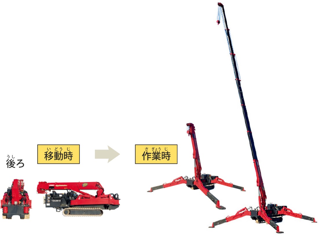 小型移動式クローラクレーン