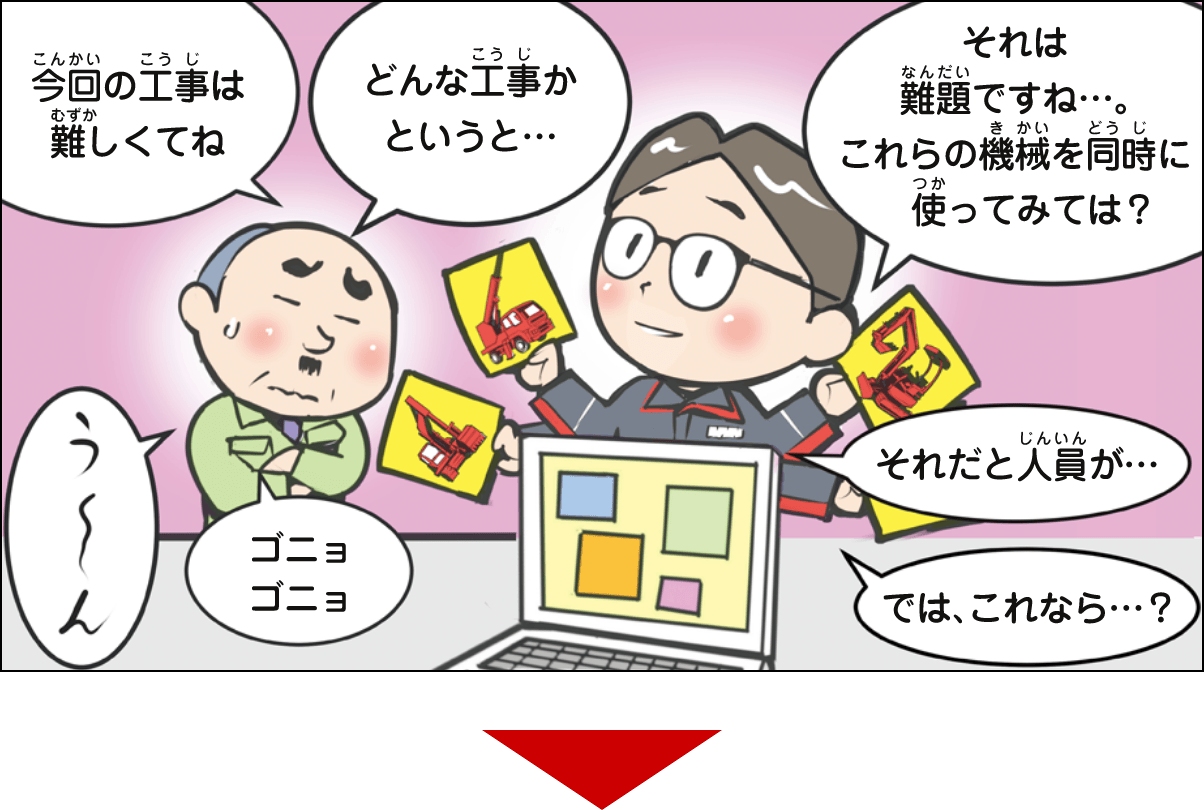 問題が難しい場合は…?