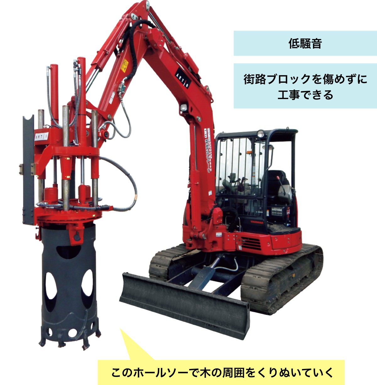 根こそぎ切るソー