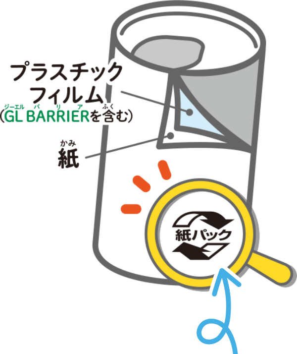 このマークは何?
