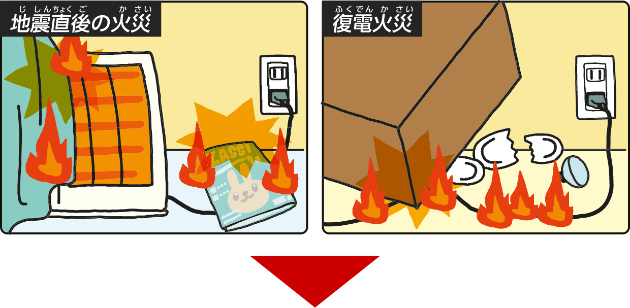 電気火災の原因