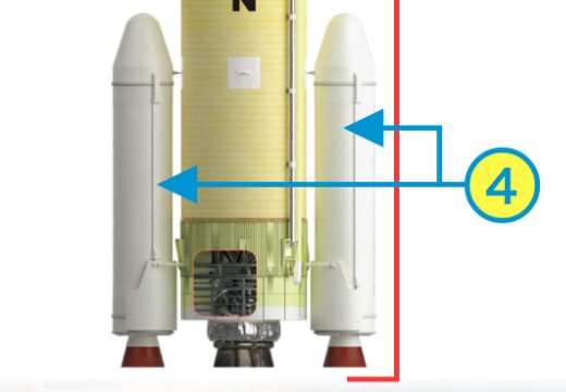 固体ロケットブースター