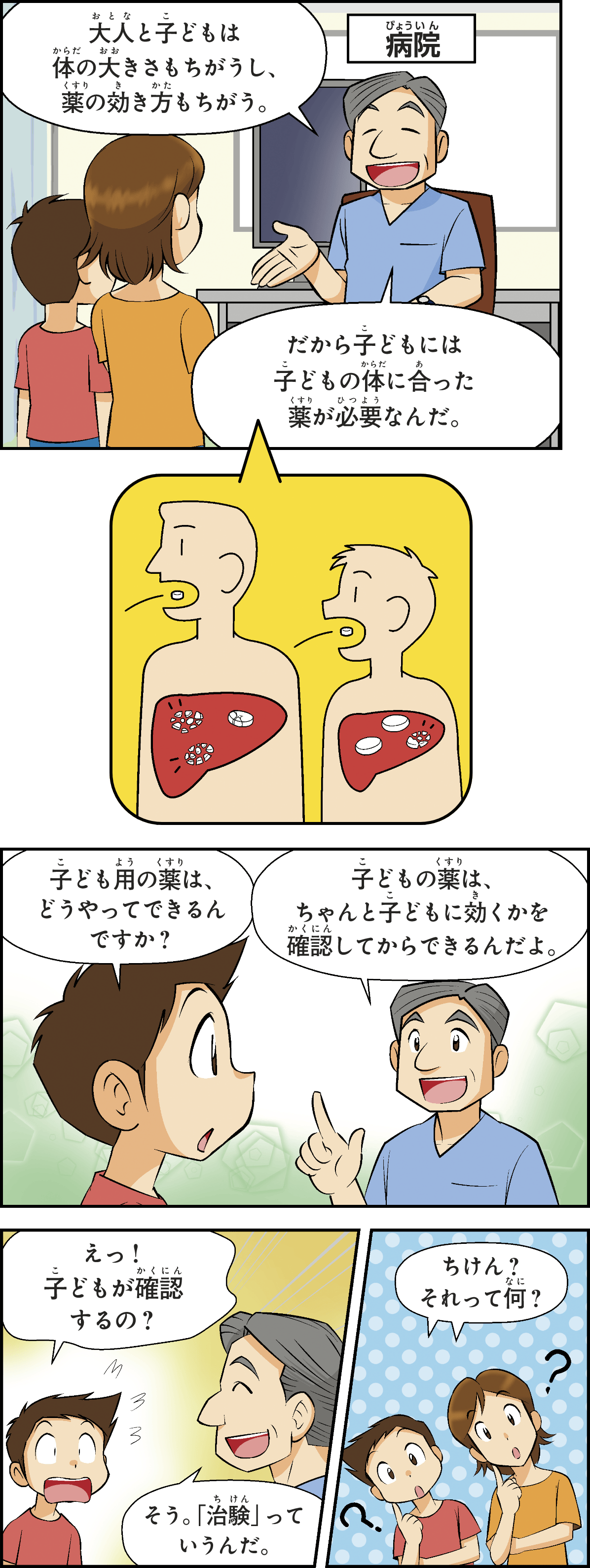 薬はいろいろ!マンガ