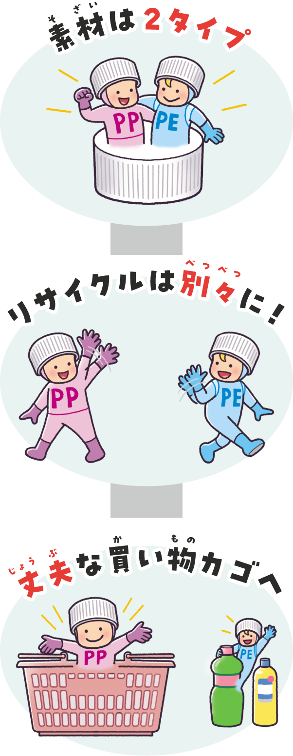 ペットボトルキャップの素材はPP(ポリプロピレン)製とPE(ポリエチレン)製の2種類