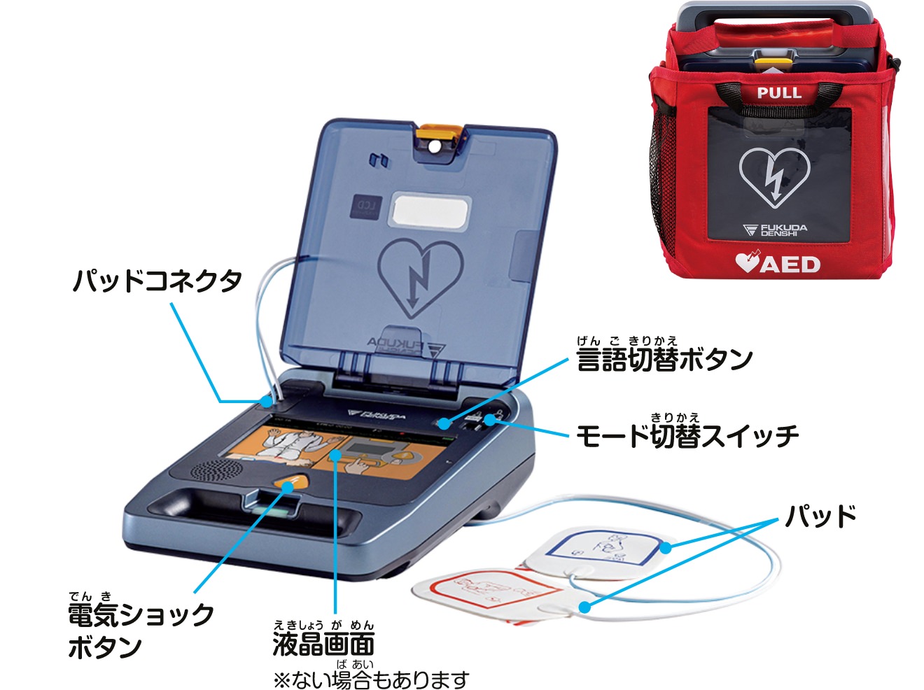 AED