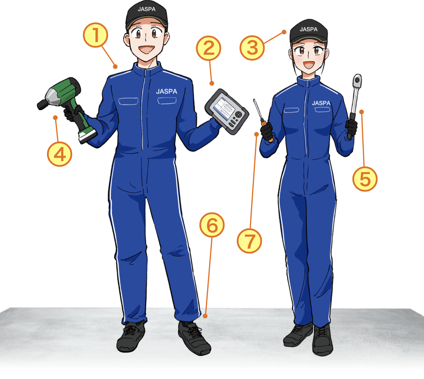 点検や故障の修理に欠かせない、たくさんの道具