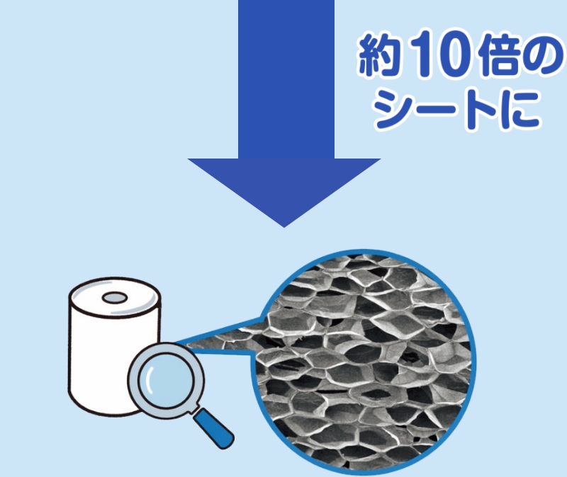 PSPシートの断面を顕微鏡で見ると細かい泡がぎっしり。