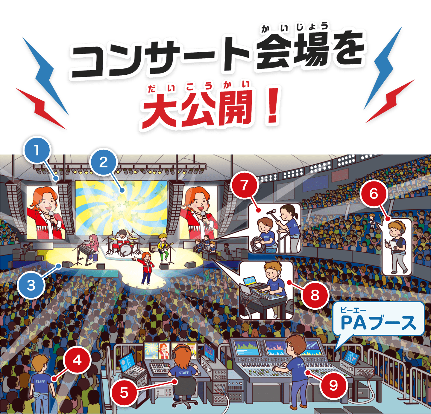 コンサート会場を大公開！